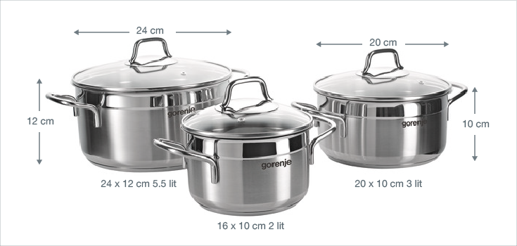 3 noi gorenje 02