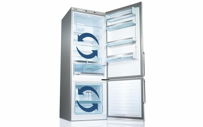 2 Cooling System: Hai hệ thống làm lạnh riêng biệt để làm lạnh nhanh hơn