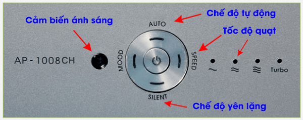 bang dieu khien coway ap 1008ch min