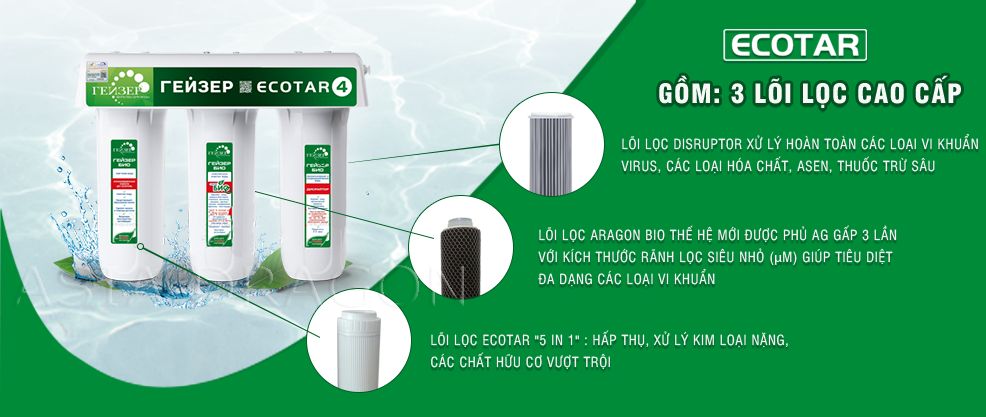 cau tao cua may loc nuoc nano geyser ecotar 4 nam 2017