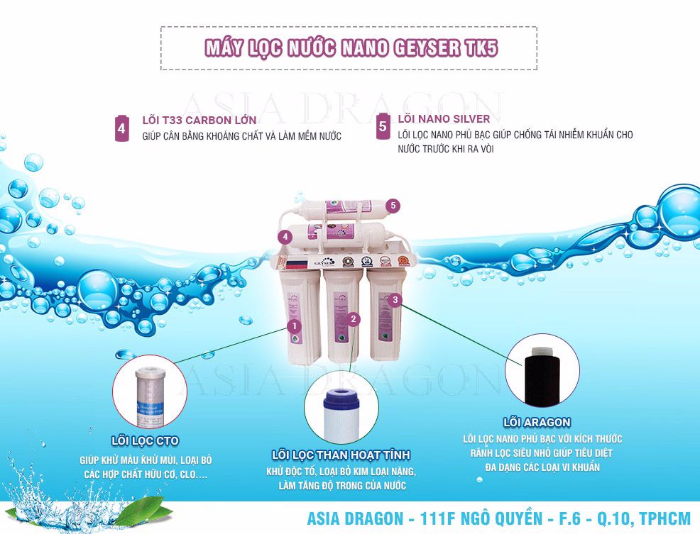 cau tao loi loc cua may tk5 5 cap loc