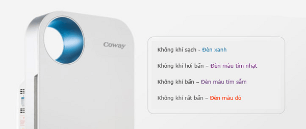 den led cam bien chat luong khong khi min