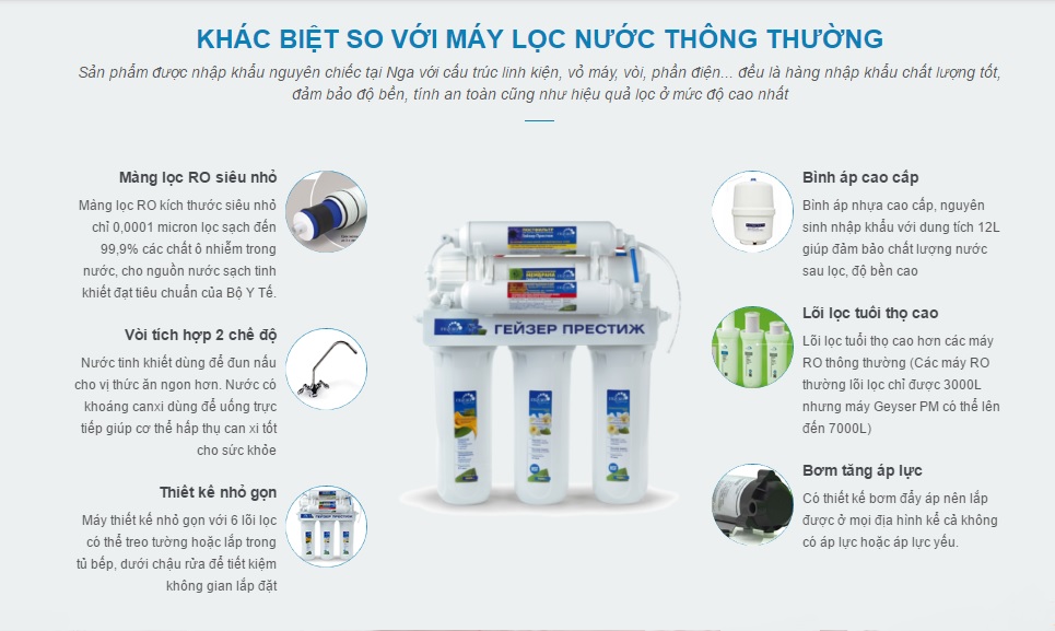 khac biet cua may loc nuoc ro geyser prestige pm 2 cong nghe