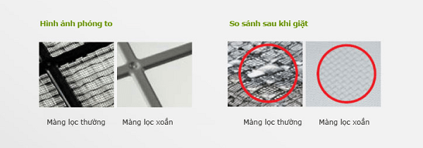 mang loc tho xoan may loc khong khi coway khongkhixanh