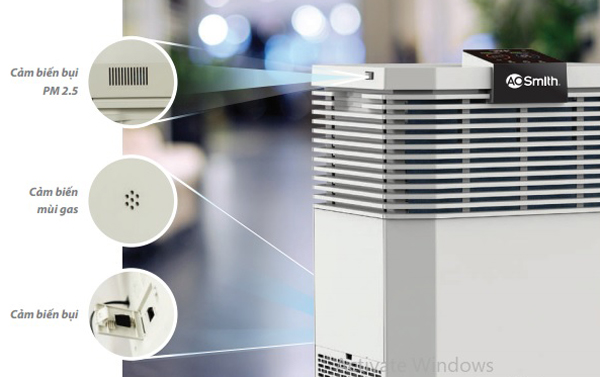 Máy lọc không khí A.O.SMITH KJ420F-B01