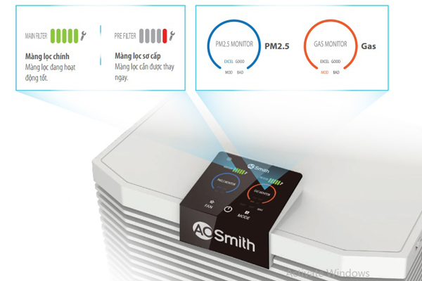Máy lọc không khí A.O.SMITH KJ420F-B01