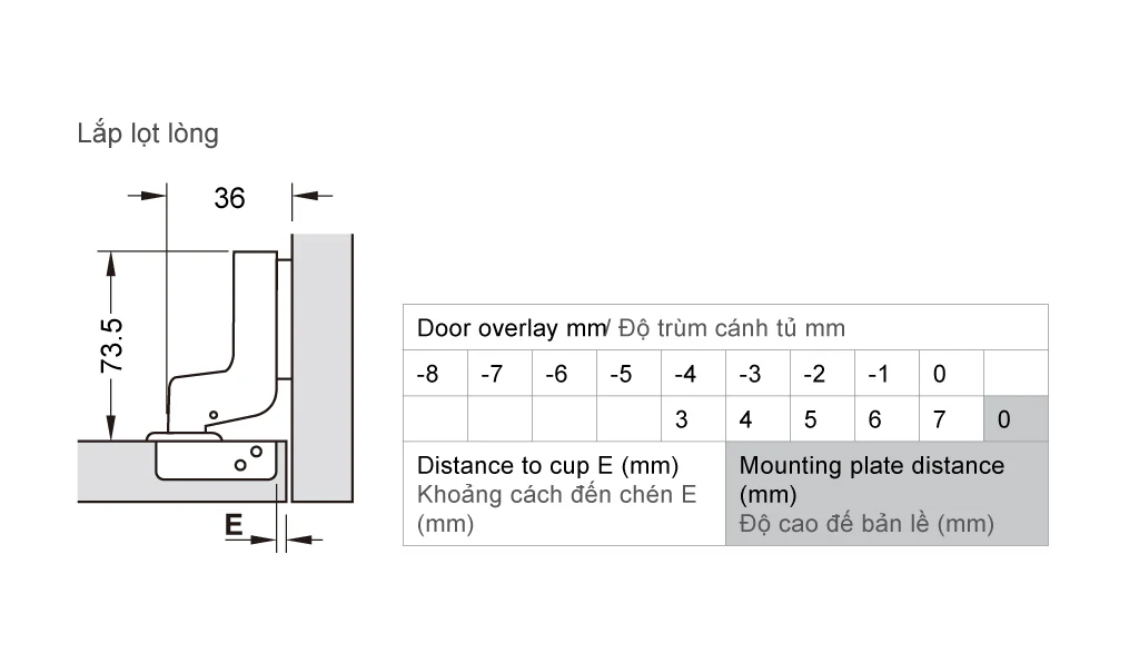 Kích thước lắp đặt | Bản lề giảm chấn thép mạ Niken lắp lọt lòng Metalla SM 110º (DIY) Hafele 493.03.023 Kích thước lắp đặt | Bản lề giảm chấn thép mạ Niken lắp lọt lòng Metalla SM 110º (DIY) Hafele 493.03.023