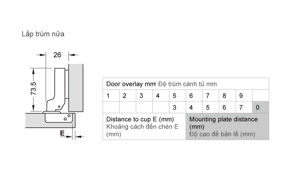 Kích thước lắp đặt | Bản lề giảm chấn thép mạ Niken lắp trùm nửa Metalla A 110º (DIY) Hafele 493.03.024 Kích thước lắp đặt | Bản lề giảm chấn thép mạ Niken lắp trùm nửa Metalla A 110º (DIY) Hafele 493.03.024