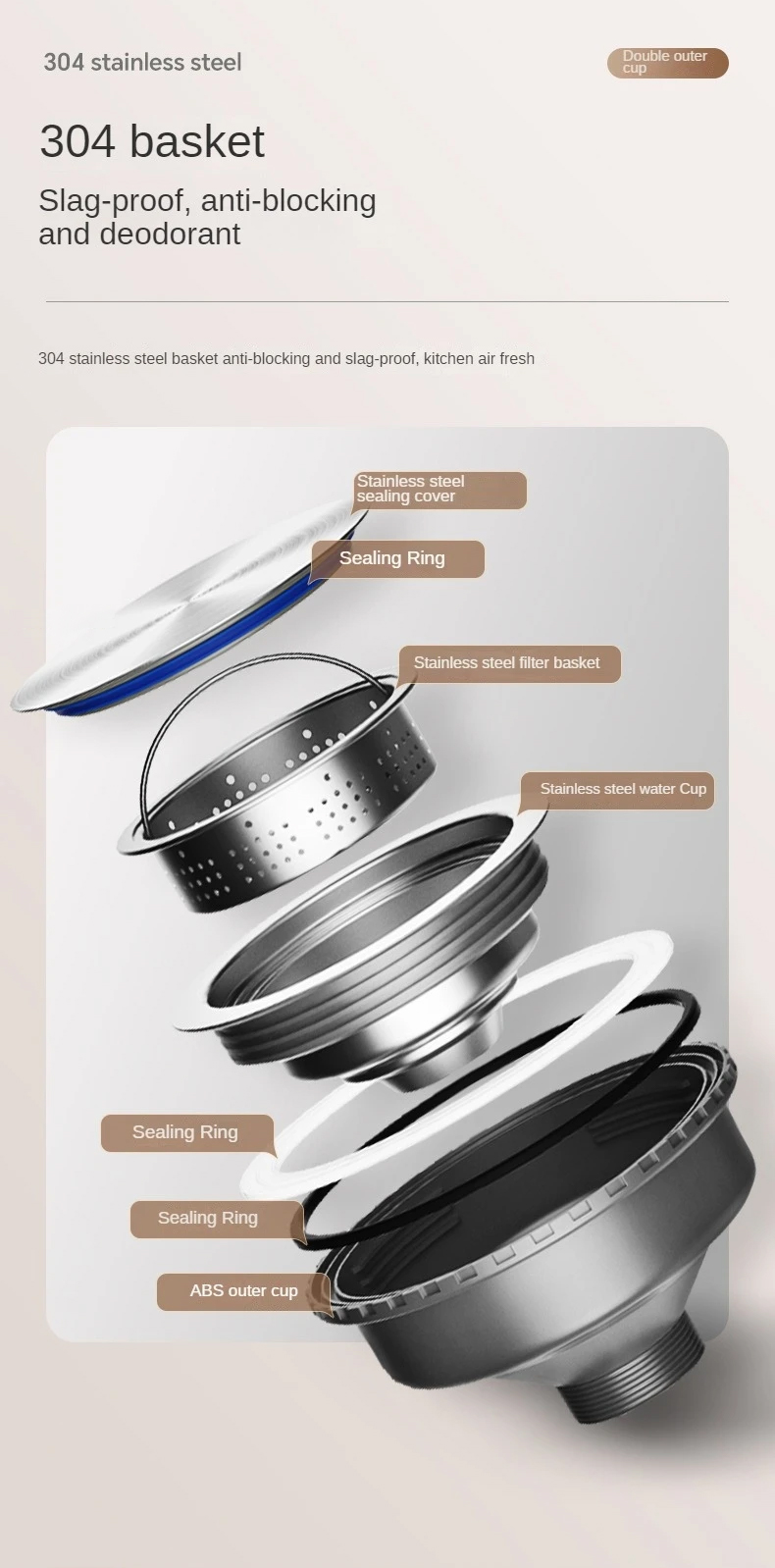 Thiết kế tối ưu với 03 lớp thế hệ mới ø185mm, khả năng lọc triệt để, giữ lại toàn bộ cặn bẩn và thoát hết nước, chống tắc nghẽn