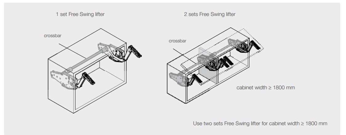 Bộ Tay Nâng Hafele Free Swing 493.05.765