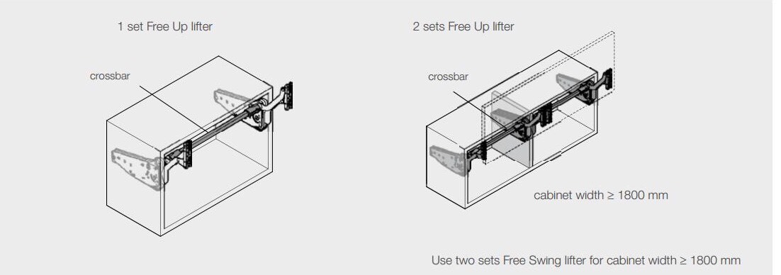 Bộ Tay Nâng Hafele Free Up 493.05.791