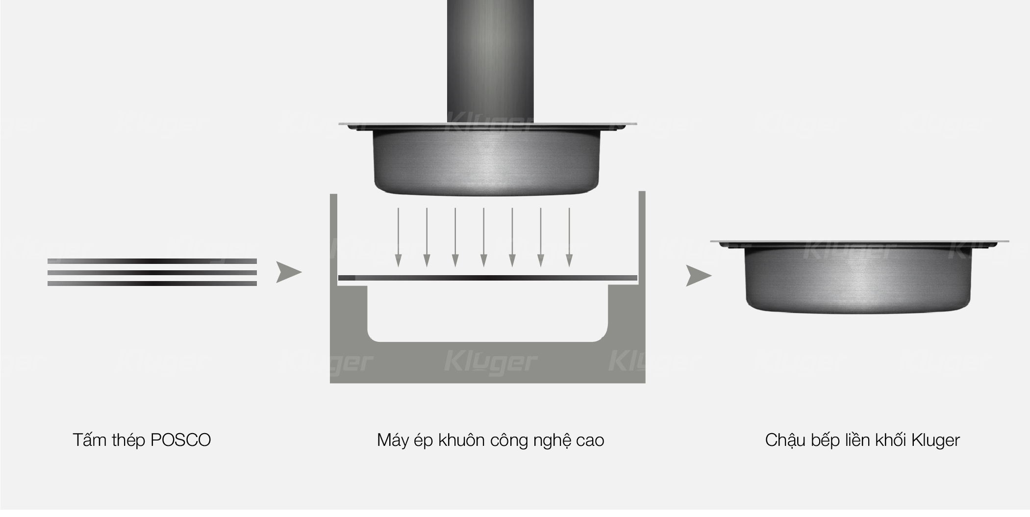 Ép khuôn liền khối