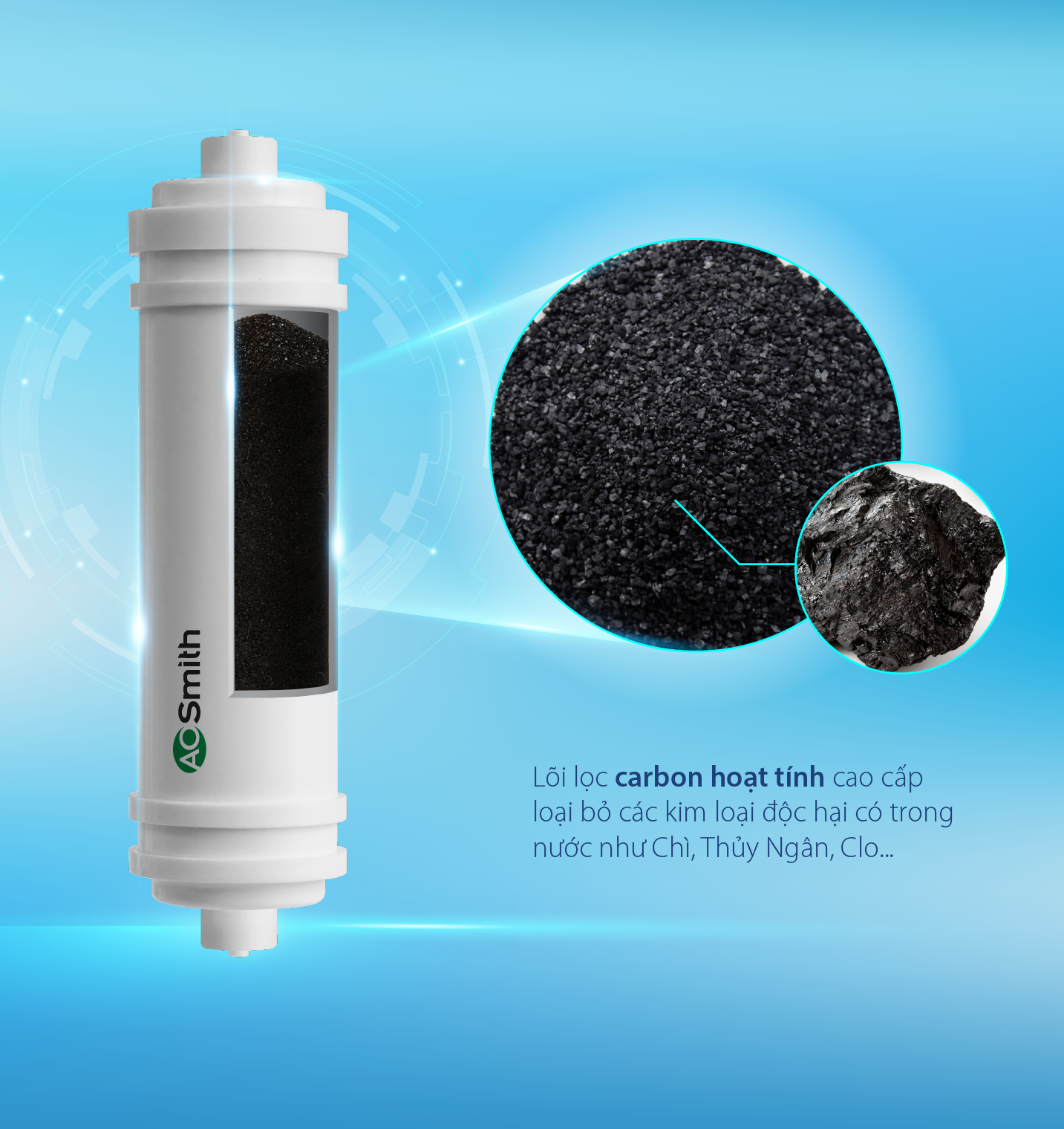 may-loc-nuoc-ao-smith-a2-1.png_product