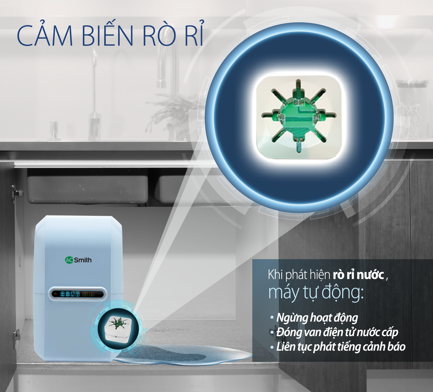 Máy Lọc Nước A. O. Smith A2