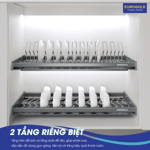 gia-bat-dia-eurogold-epv8060-epv8070-epv8080-epv8090