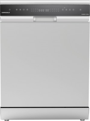 may-rua-bat-eurogold-euw88tl15spro-1